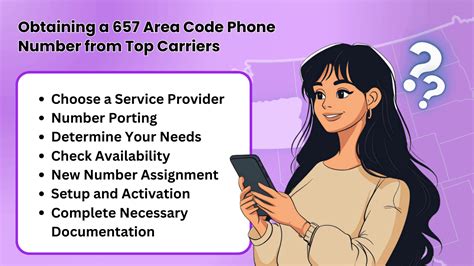 Area Code 657 Phone Book Listings + 657 Area Code Scams .